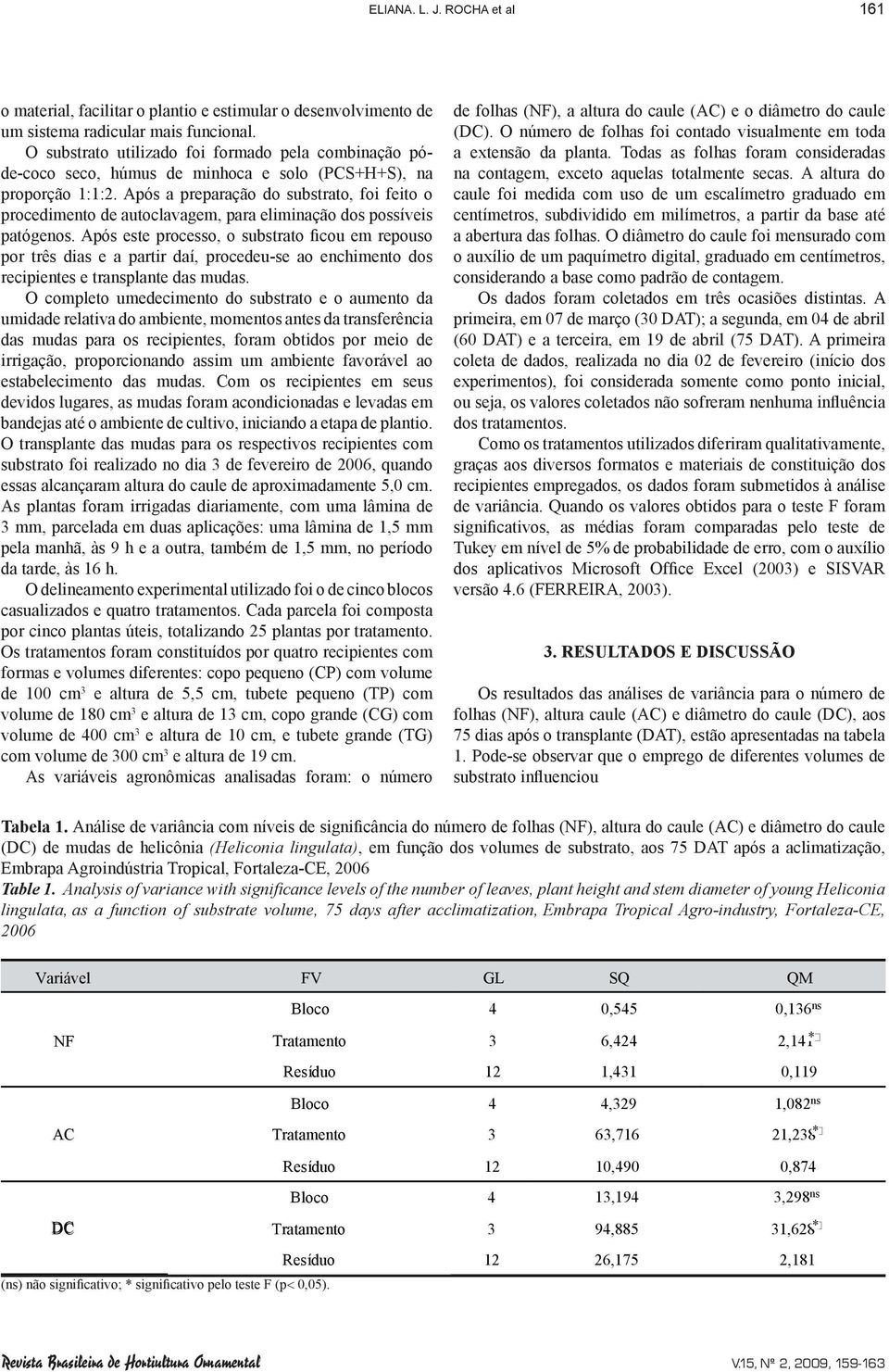 Após a preparação do substrato, foi feito o procedimento de autoclavagem, para eliminação dos possíveis patógenos.