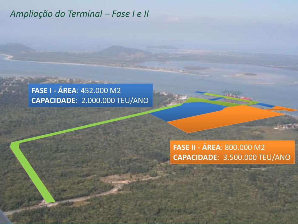 000 M2 CAPACIDADE: 2.000.000 TEU/ANO FASE II - ÁREA: 800.