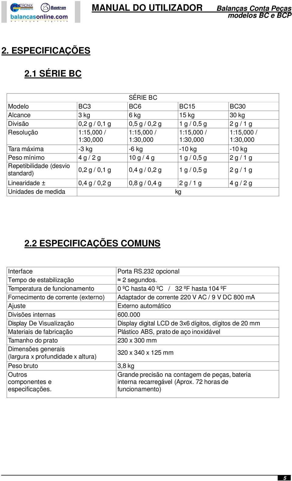 1:30,000 1:15,000 / 1:30,000 Tara máxima -3 kg -6 kg -10 kg -10 kg Peso mínimo 4 g / 2 g 10 g / 4 g 1 g / 0,5 g 2 g / 1 g Repetibilidade (desvio standard) 0,2 g / 0,1 g 0,4 g / 0,2 g 1 g / 0,5 g 2 g