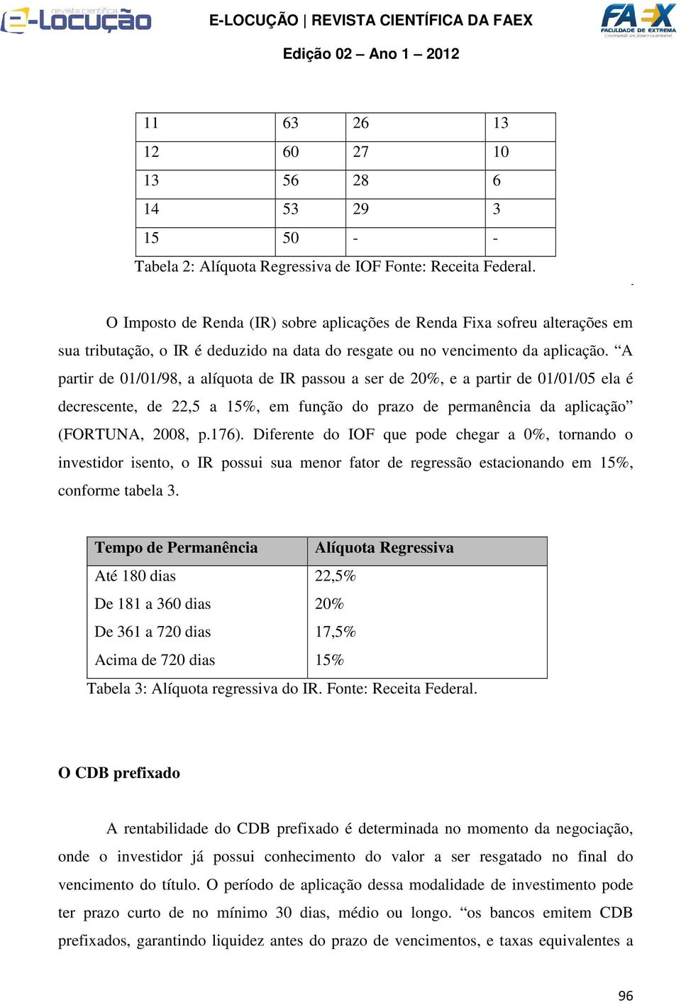 A partir de 01/01/98, a alíquota de IR passou a ser de 20%, e a partir de 01/01/05 ela é decrescente, de 22,5 a 15%, em função do prazo de permanência da aplicação (FORTUNA, 2008, p.176).