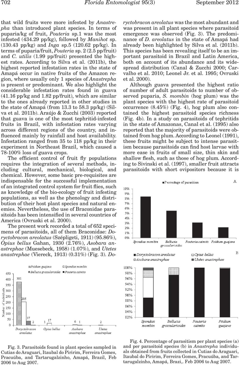 99 pp/fruit) presented the highest rates. According to Silva et al.