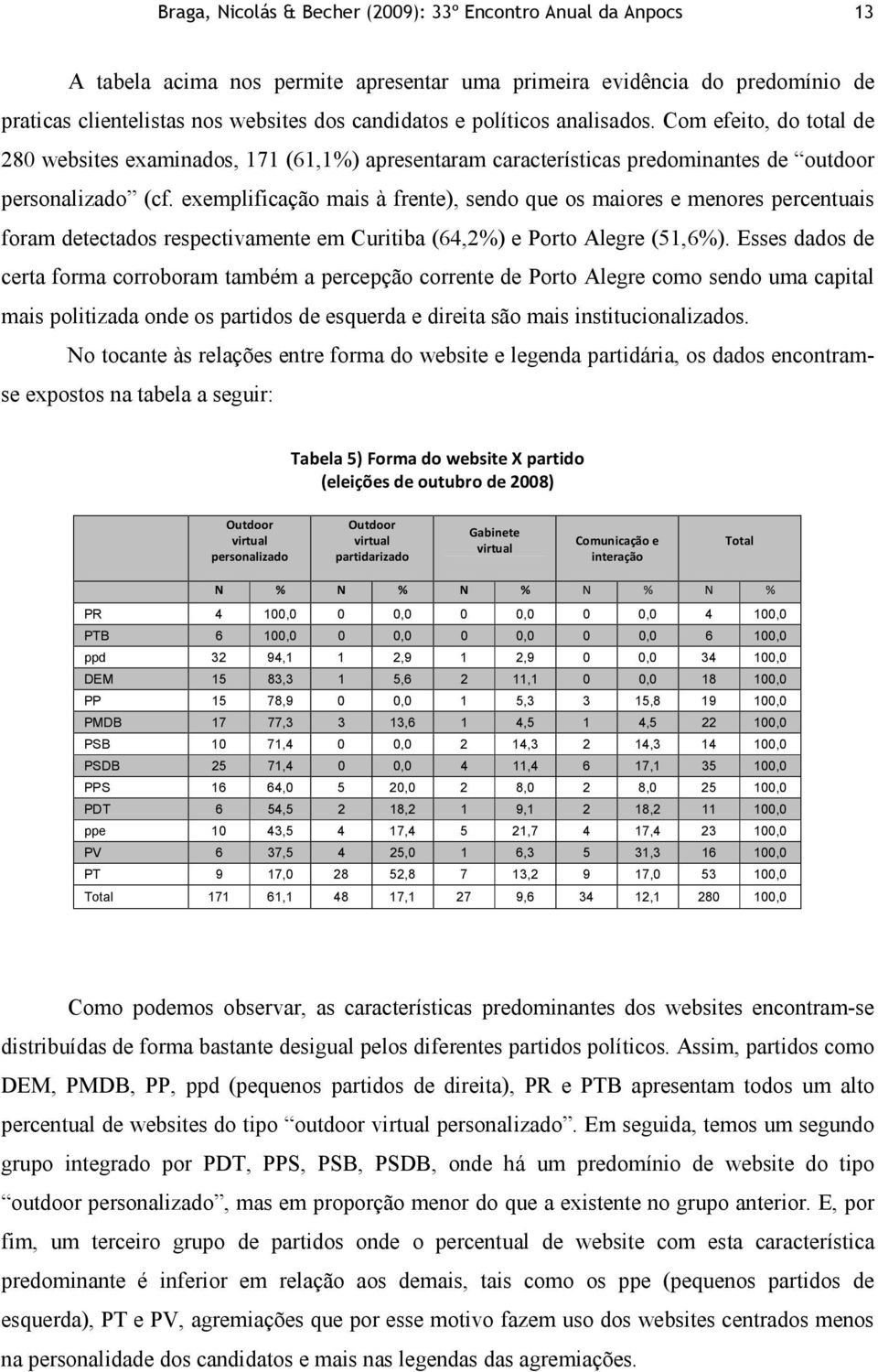 exemplificação mais à frente), sendo que os maiores e menores percentuais foram detectados respectivamente em Curitiba (64,2%) e Porto Alegre (51,6%).