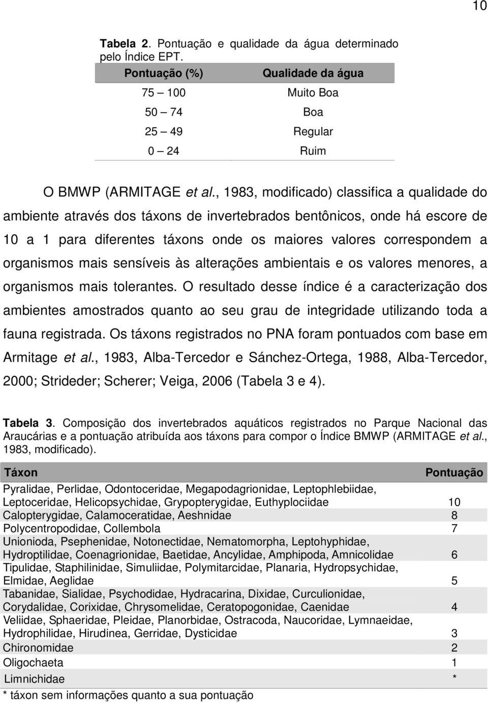 organismos mais sensíveis às alterações ambientais e os valores menores, a organismos mais tolerantes.