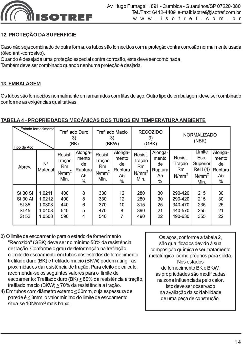 EMBALAGEM Os tubos são fornecidos normalmente em amarrados com fitas de aço. Outro tipo de embalagem deve ser combinado conforme as exigências qualitativas.