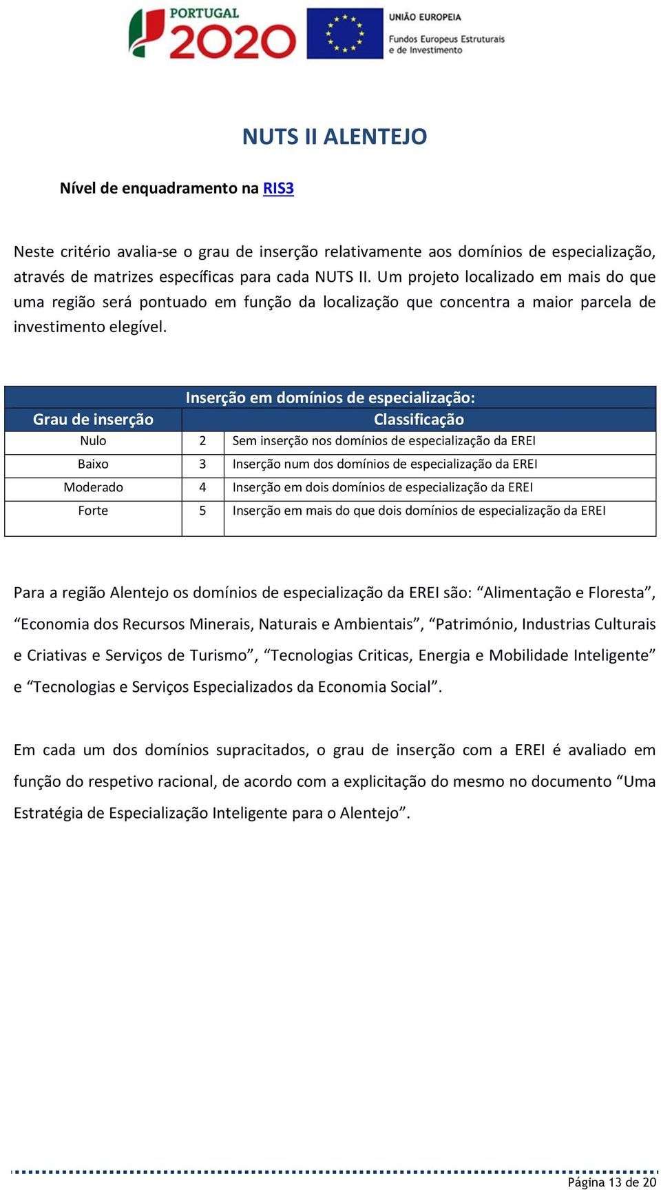 Grau de inserção Inserção em domínios de especialização: Classificação Nulo 2 Sem inserção nos domínios de especialização da EREI Baixo 3 Inserção num dos domínios de especialização da EREI Moderado