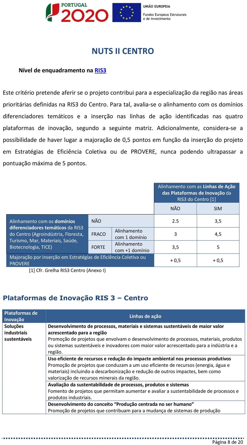 Adicionalmente, considera-se a possibilidade de haver lugar a majoração de 0,5 pontos em função da inserção do projeto em Estratégias de Eficiência Coletiva ou de PROVERE, nunca podendo ultrapassar a