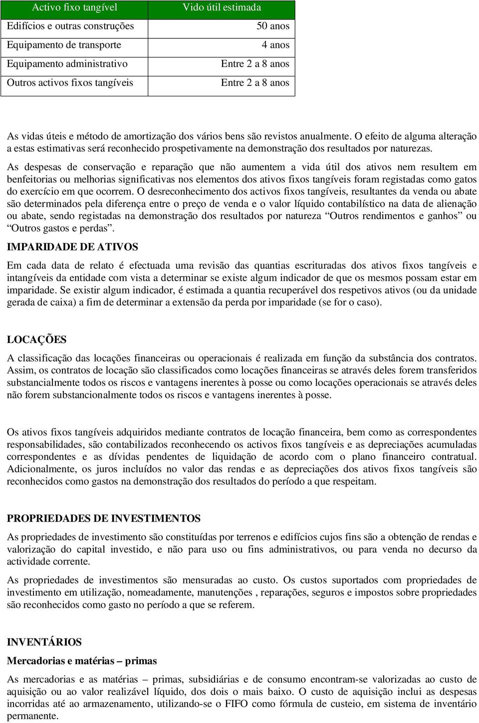 O efeito de alguma alteração a estas estimativas será reconhecido prospetivamente na demonstração dos resultados por naturezas.