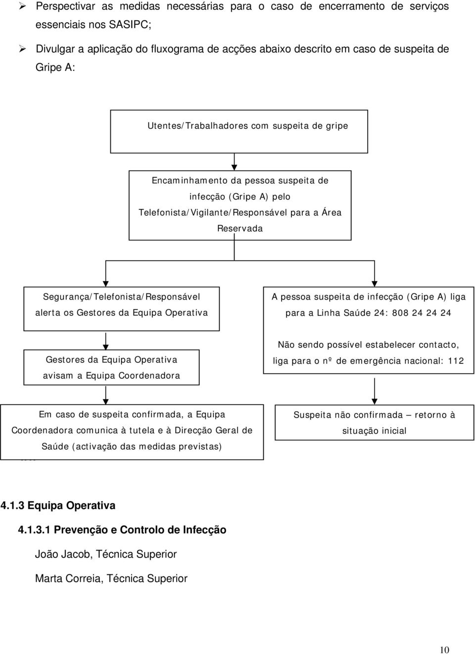 alerta os Gestores da Equipa Operativa A pessoa suspeita de infecção (Gripe A) liga para a Linha Saúde 24: 808 24 24 24 Não sendo possível estabelecer contacto, Gestores da Equipa Operativa avisam a