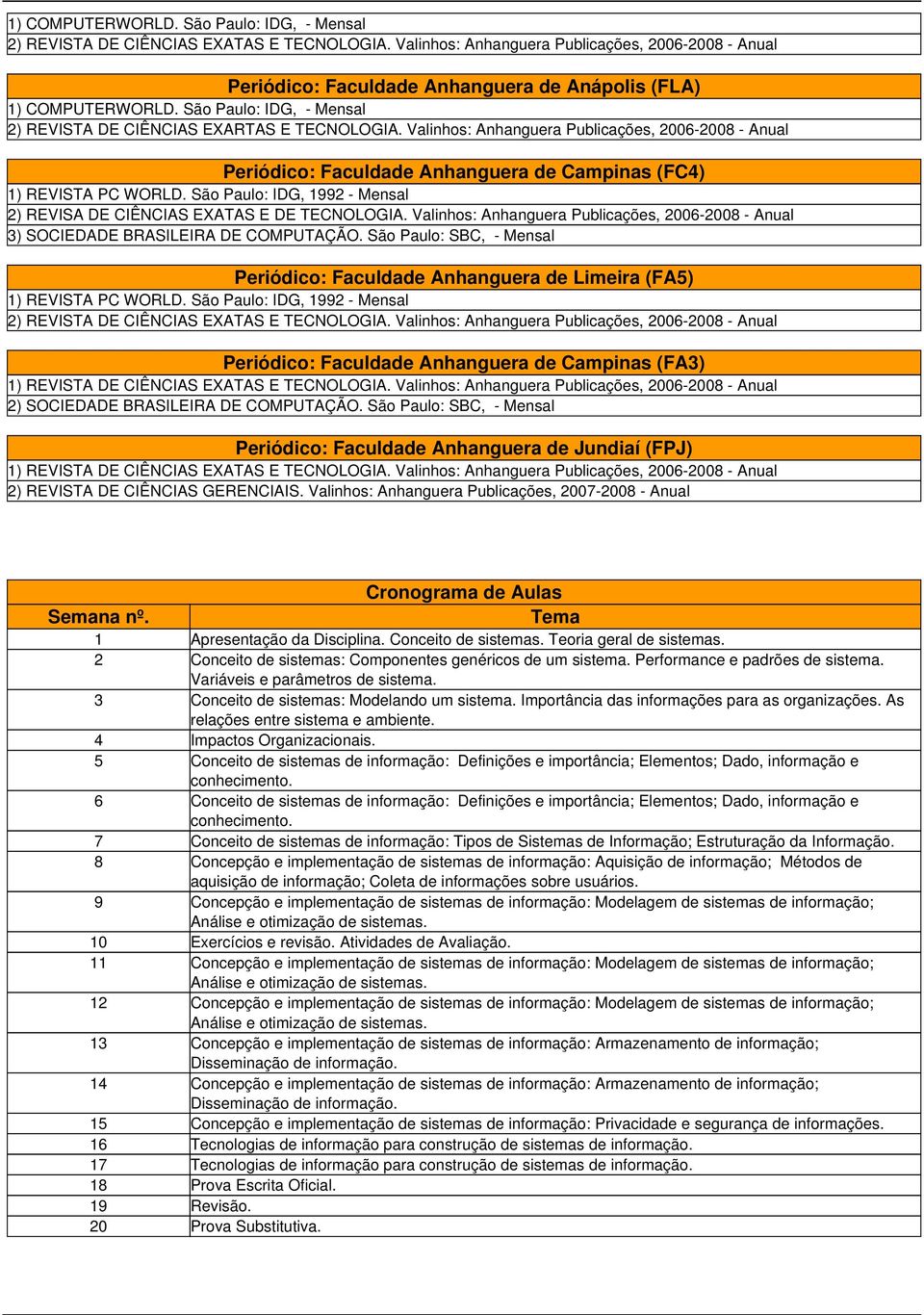 Valinhos: Anhanguera Publicações, 2006-2008 - Anual Periódico: Faculdade Anhanguera de Campinas (FC4) 1) REVISTA PC WORLD. São Paulo: IDG, 1992 - Mensal 2) REVISA DE CIÊNCIAS EXATAS E DE TECNOLOGIA.