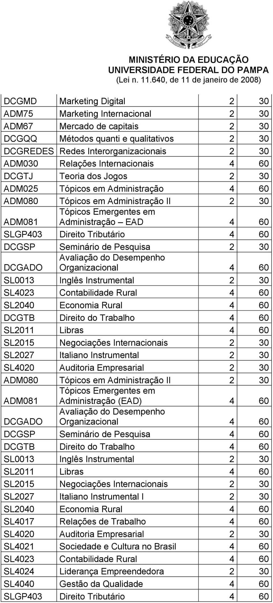 Tributário 4 60 DCGSP Seminário de Pesquisa 2 30 DCGADO Avaliação do Desempenho Organizacional 4 60 SL0013 Inglês Instrumental 2 30 SL4023 Contabilidade Rural 4 60 SL2040 Economia Rural 4 60 DCGTB