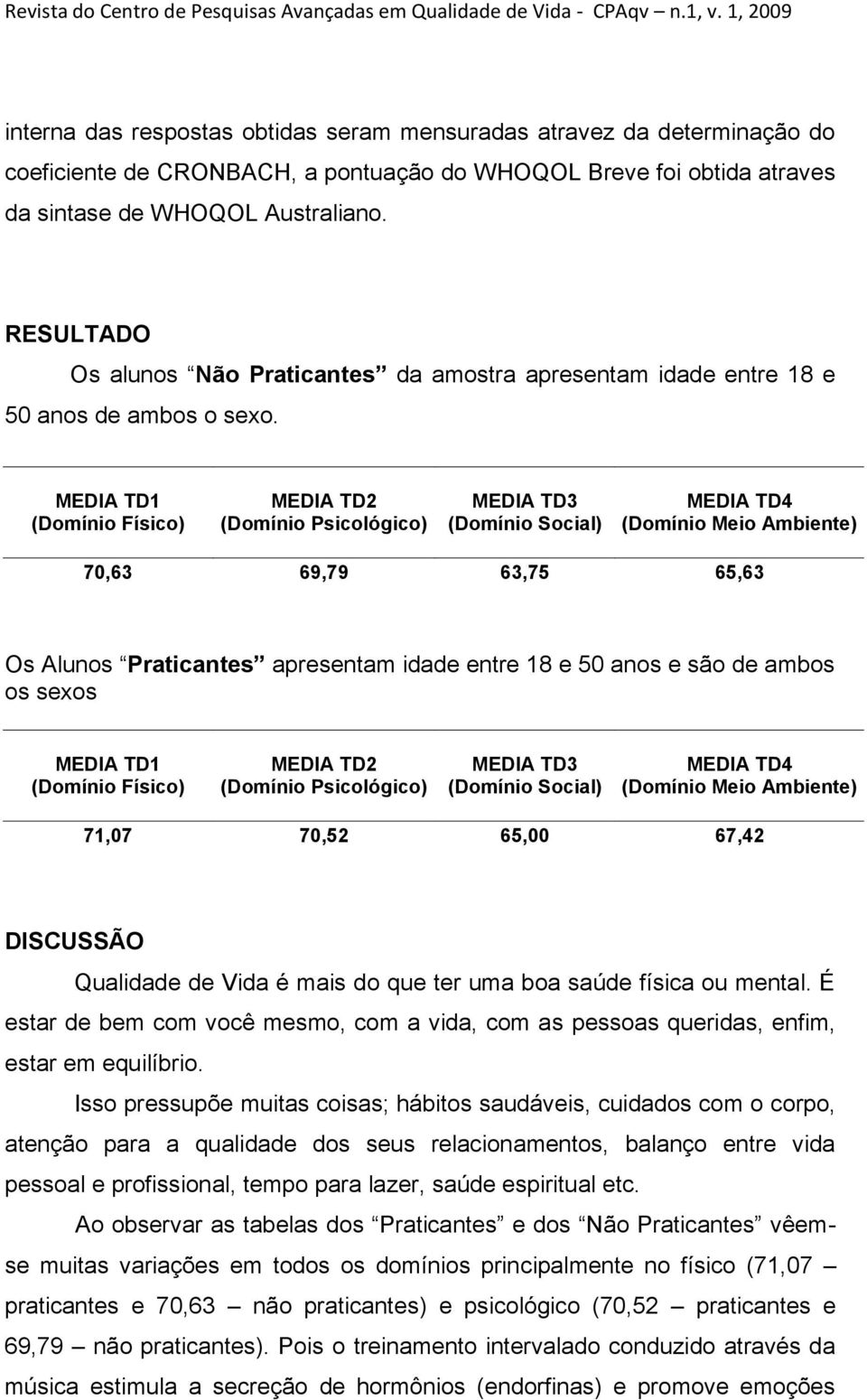 MEDIA TD1 (Domínio Físico) MEDIA TD2 (Domínio Psicológico) MEDIA TD3 (Domínio Social) MEDIA TD4 (Domínio Meio Ambiente) 70,63 69,79 63,75 65,63 Os Alunos Praticantes apresentam idade entre 18 e 50