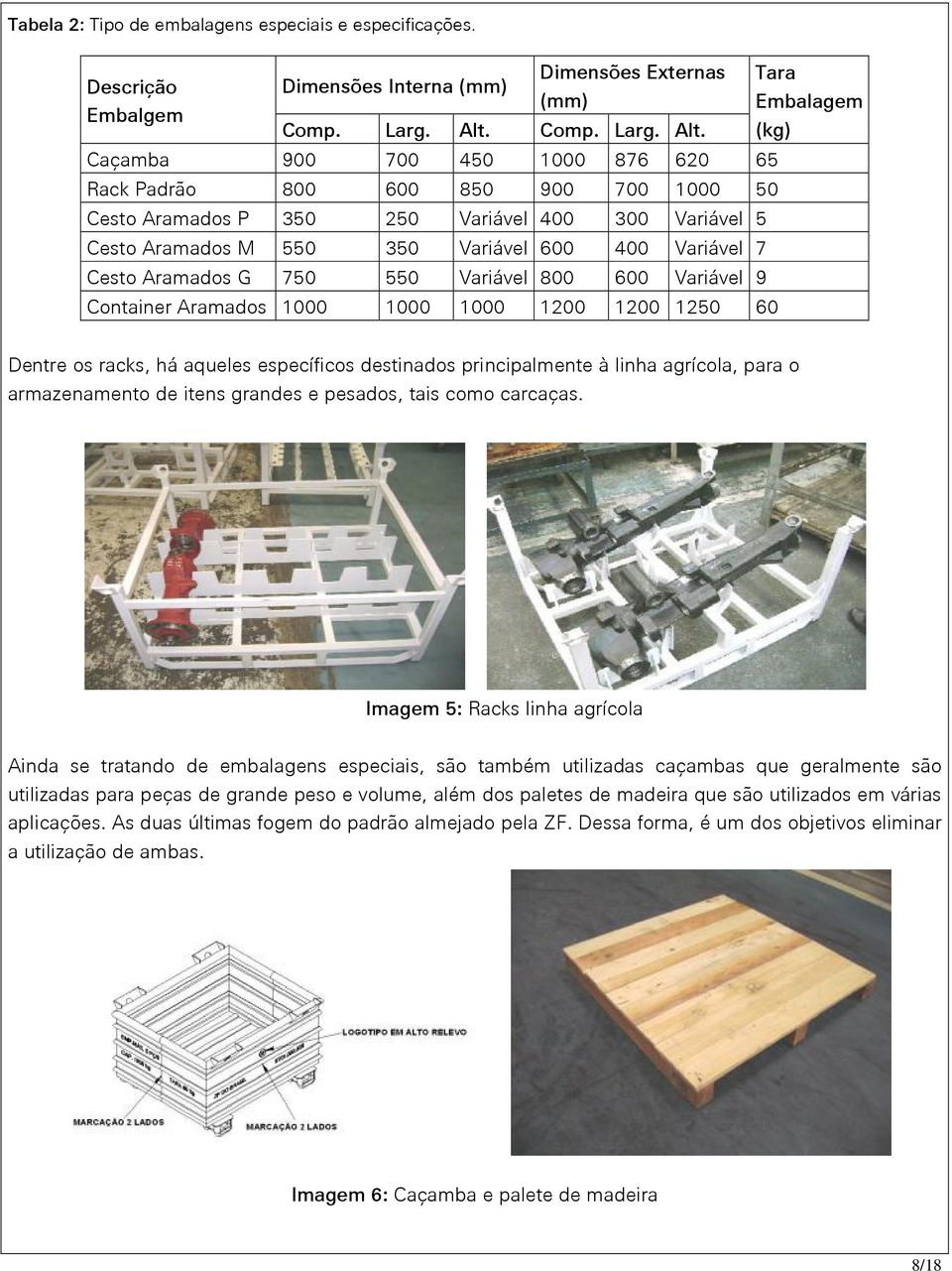 Caçamba 900 700 450 1000 876 620 65 Rack Padrão 800 600 850 900 700 1000 50 Cesto Aramados P 350 250 Variável 400 300 Variável 5 Cesto Aramados M 550 350 Variável 600 400 Variável 7 Cesto Aramados G