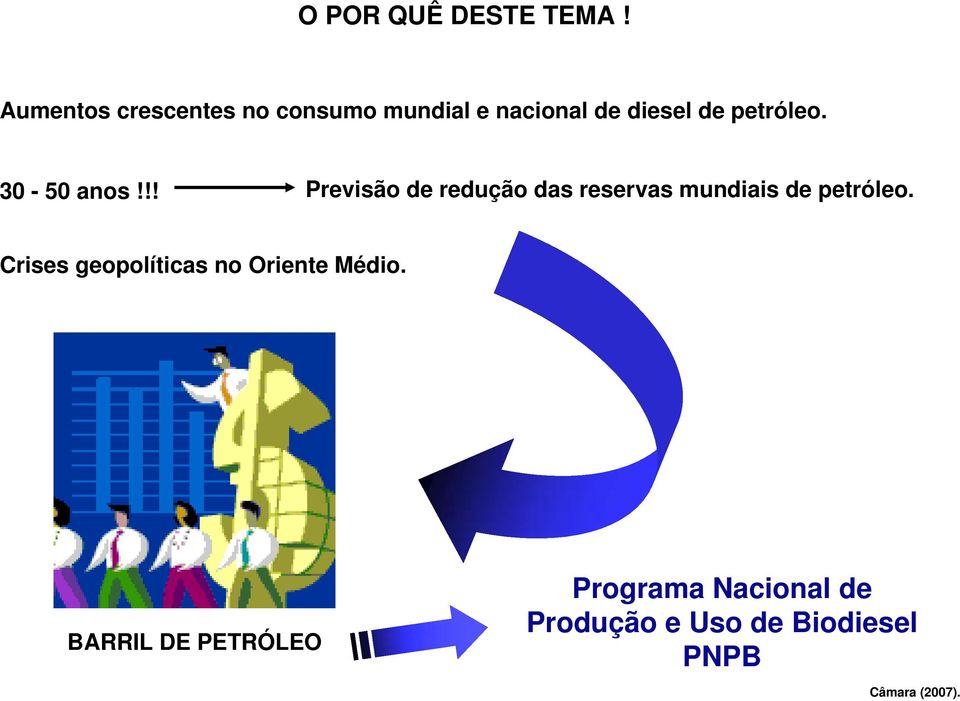 petróleo. 30-50 anos!