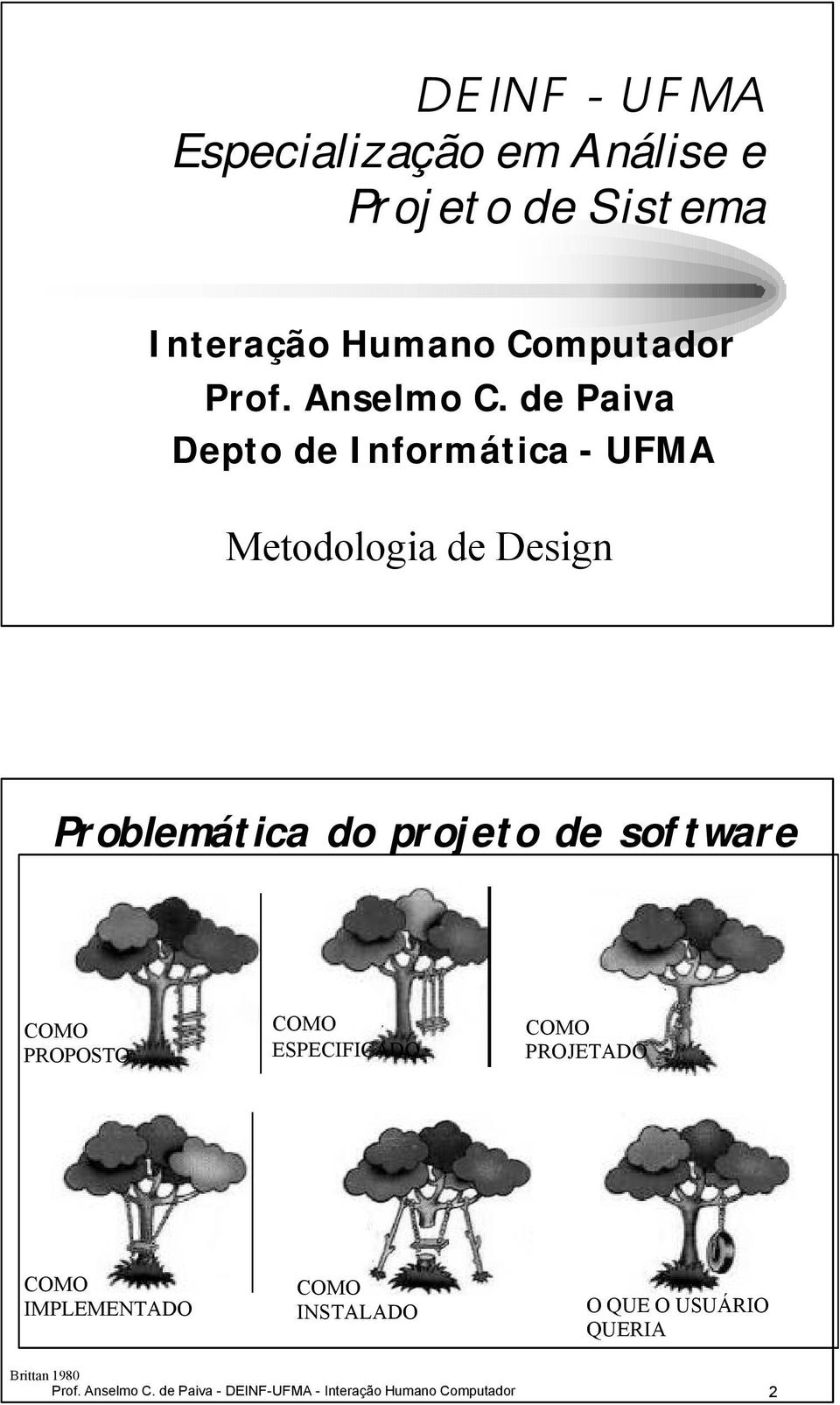 de Paiva Depto de Informática - UFMA Metodologia de Design Problemática do projeto de software