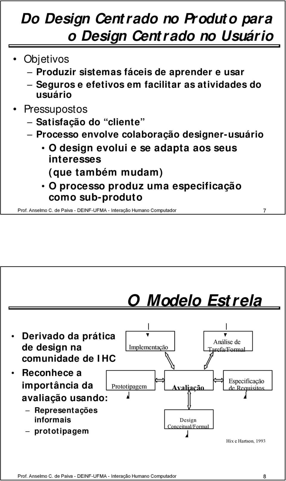 de Paiva - DEINF-UFMA - Interação Humano Computador 7 O Modelo Estrela Derivado da prática de design na comunidade de IHC Reconhece a importância da avaliação usando: Representações informais