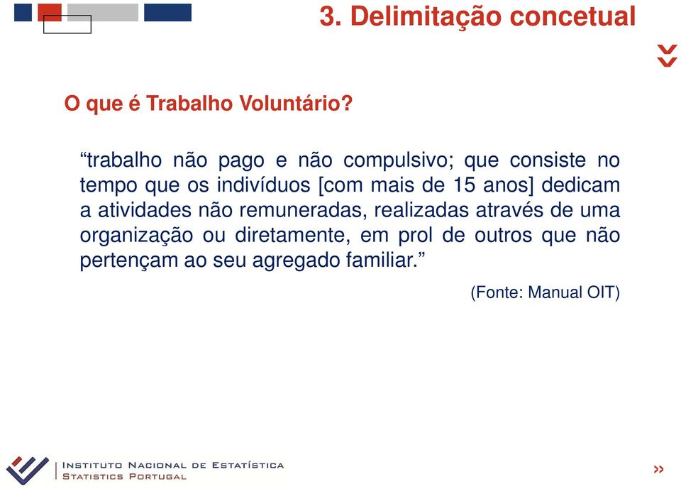 mais de 15 anos] dedicam a atividades não remuneradas, realizadas através de uma