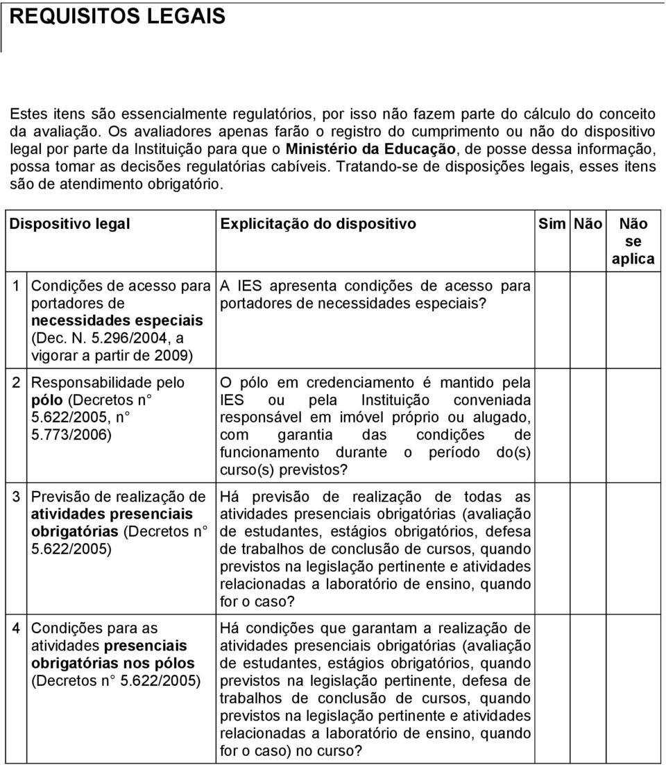 regulatórias cabíveis. Tratando-se de disposições legais, esses itens são de atendimento obrigatório.