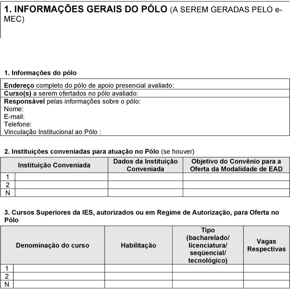 pólo: Nome: E-mail: Telefone: Vinculação Institucional ao Pólo :.