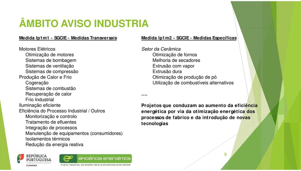 processos Manutenção de equipamentos (consumidores) Isolamentos térmicos Redução da energia reativa Medida Ip1m2 - SGCIE - Medidas Específicas Setor da Cerâmica Otimização de fornos Melhoria de