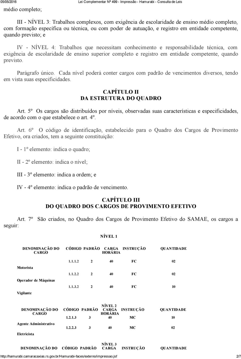 competente, quando previsto. Parágrafo único. Cada nível poderá conter cargos com padrão de vencimentos diversos, tendo em vista suas especificidades. CAPÍTULO II DA ESTRUTURA DO QUADRO Art.