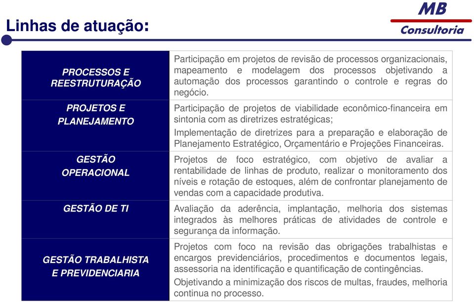 Participação de projetos de viabilidade econômico-financeira em sintonia com as diretrizes estratégicas; Implementação de diretrizes para a preparação e elaboração de Planejamento Estratégico,