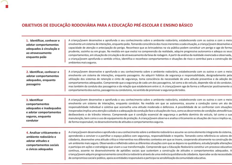 estabelecendo com os outros e com o meio envolvente um sistema de interações, enquanto peão.