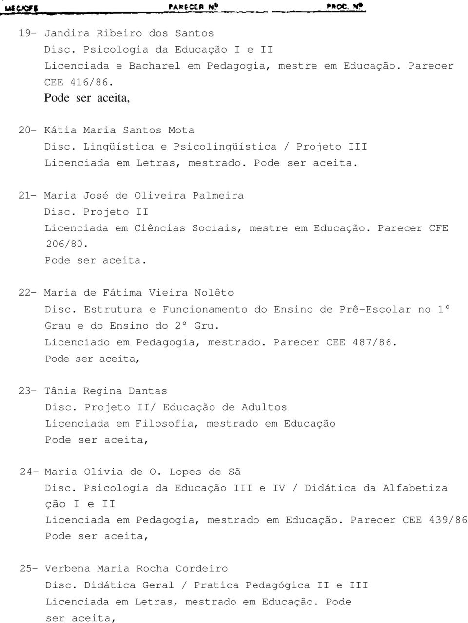 Parecer CFE 206/80. 22- Maria de Fátima Vieira Nolêto Disc. Estrutura e Funcionamento do Ensino de Prê-Escolar no 1 Grau e do Ensino do 2 Gru. Licenciado em Pedagogia, mestrado. Parecer CEE 487/86.