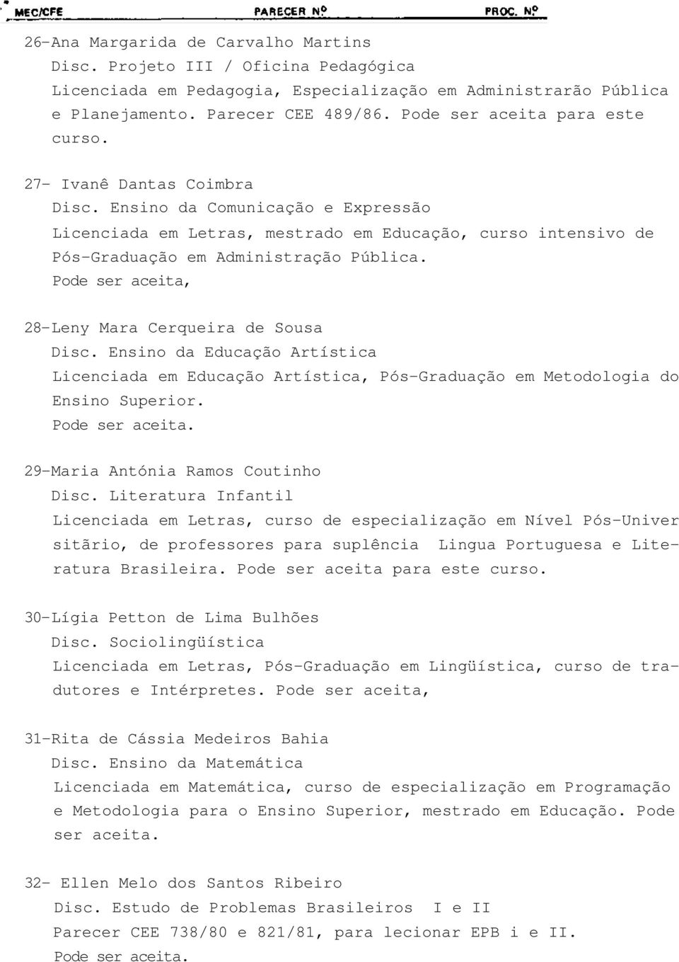 28- Leny Mara Cerqueira de Sousa Disc. Ensino da Educação Artística Licenciada em Educação Artística, Pós-Graduação em Metodologia do Ensino Superior. 29- Maria Antónia Ramos Coutinho Disc.