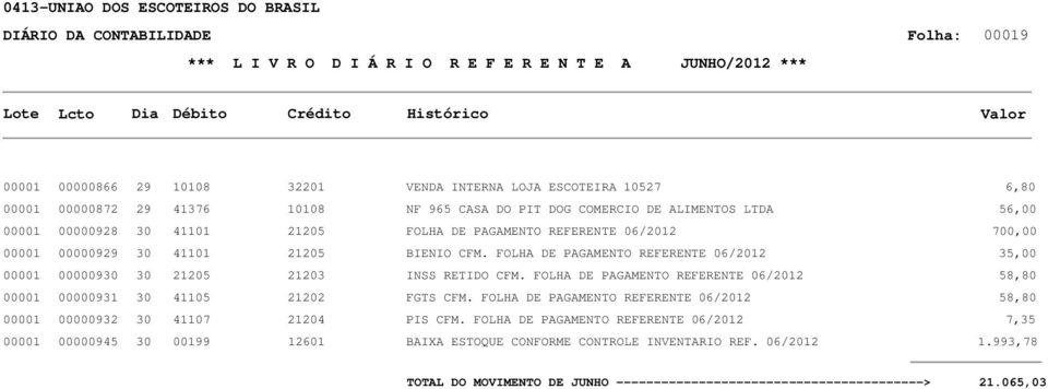 FOLHA DE PAGAMENTO REFERENTE 06/2012 35,00 00001 00000930 30 21205 21203 INSS RETIDO CFM. FOLHA DE PAGAMENTO REFERENTE 06/2012 58,80 00001 00000931 30 41105 21202 FGTS CFM.