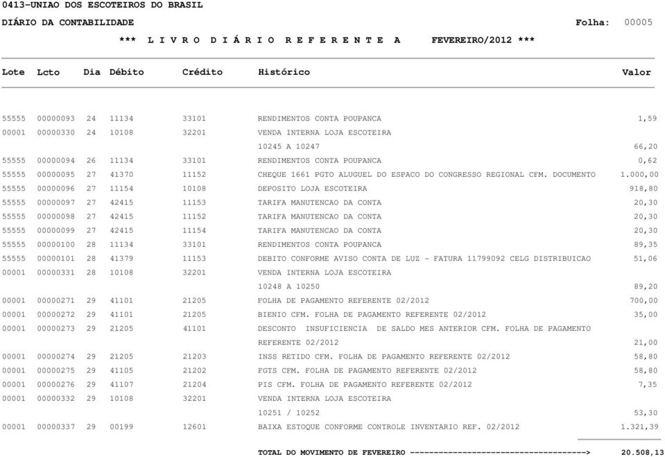 DOCUMENTO 1.