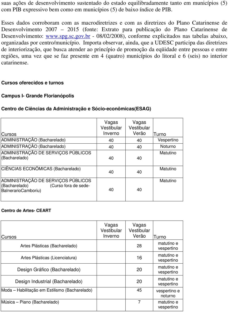 gov.br - 08/02/2008), conforme explicitados nas tabelas abaixo, organizadas por centro/município.