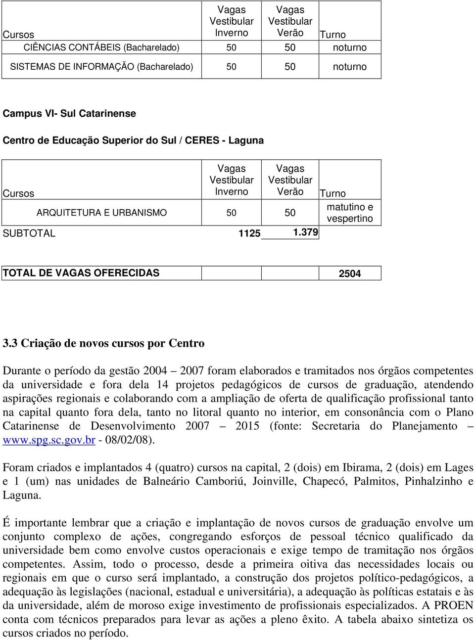 3 Criação de novos cursos por Centro Durante o período da gestão 2004 2007 foram elaborados e tramitados nos órgãos competentes da universidade e fora dela 14 projetos pedagógicos de cursos de