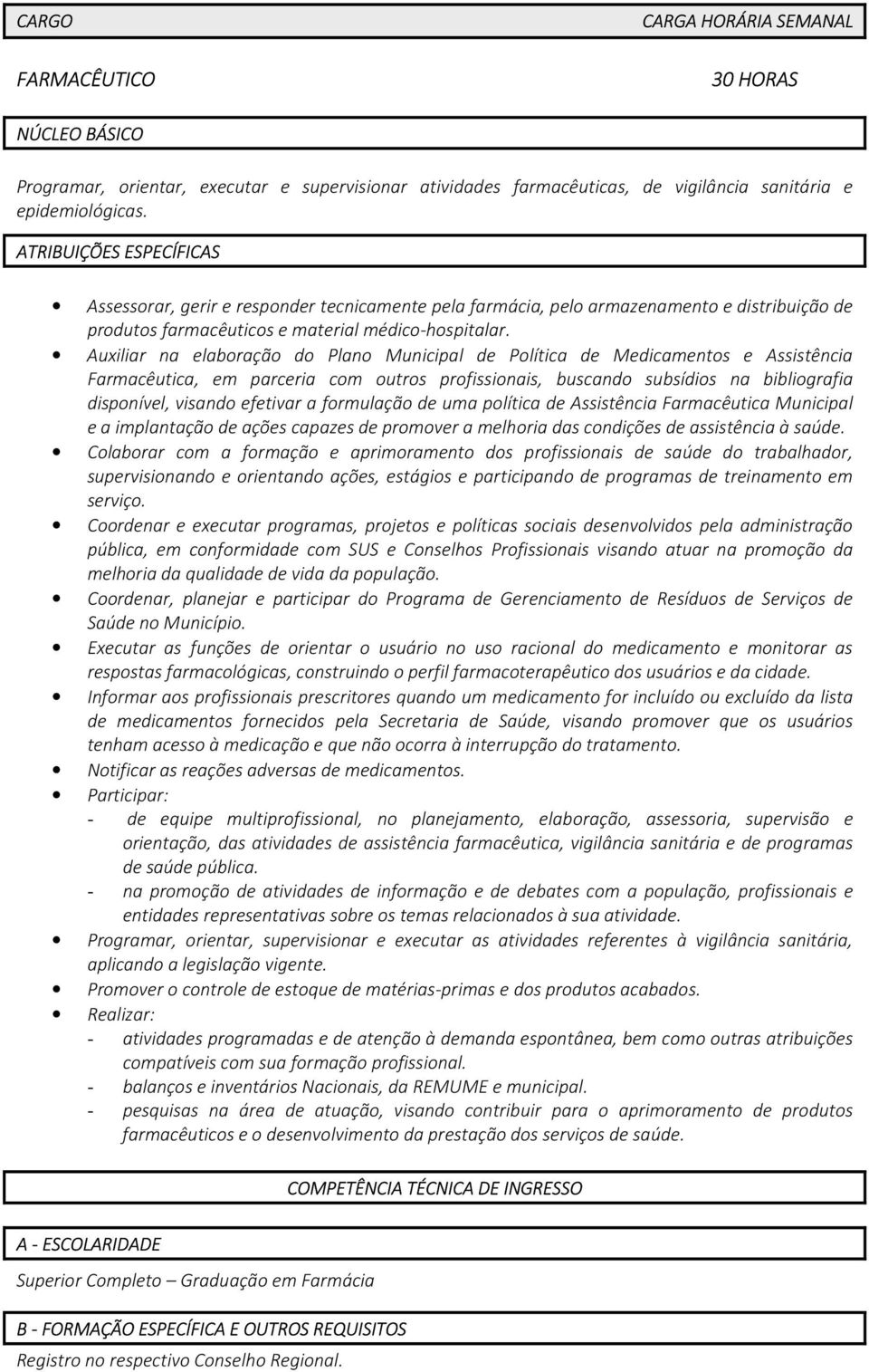 Auxiliar na elaboração do Plano Municipal de Política de Medicamentos e Assistência Farmacêutica, em parceria com outros profissionais, buscando subsídios na bibliografia disponível, visando efetivar