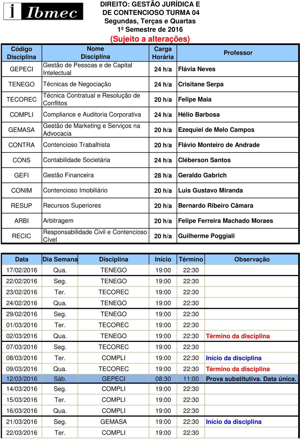 19:00 22:30 08/03/2016 Ter. 19:00 22:30 Início da disciplina 09/03/2016 Qua. 19:00 22:30 Término da disciplina 12/03/2016 Sáb.
