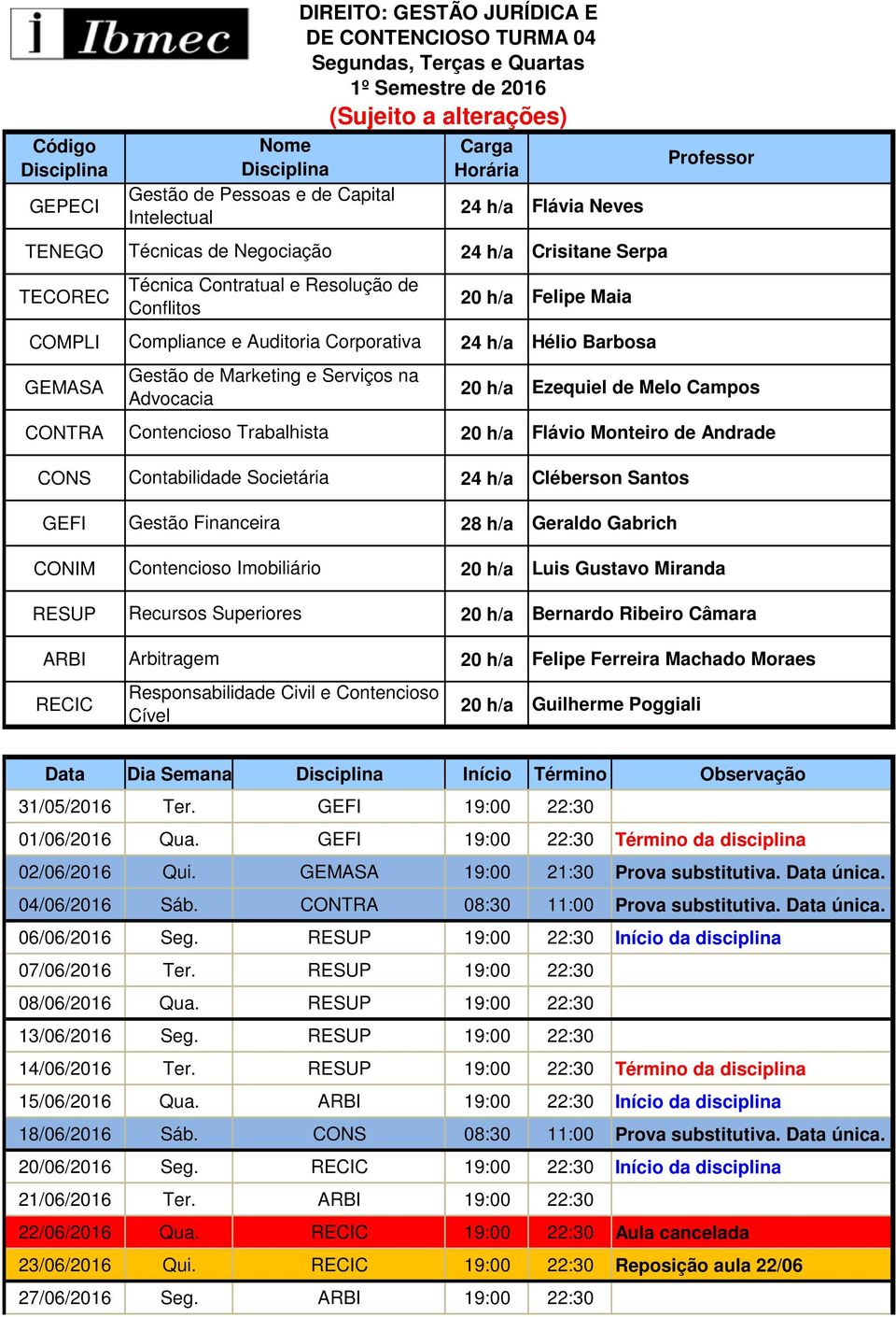 19:00 22:30 14/06/2016 Ter. 19:00 22:30 Término da disciplina 15/06/2016 Qua. 19:00 22:30 Início da disciplina 18/06/2016 Sáb. 08:30 11:00 Prova substitutiva. Data única.