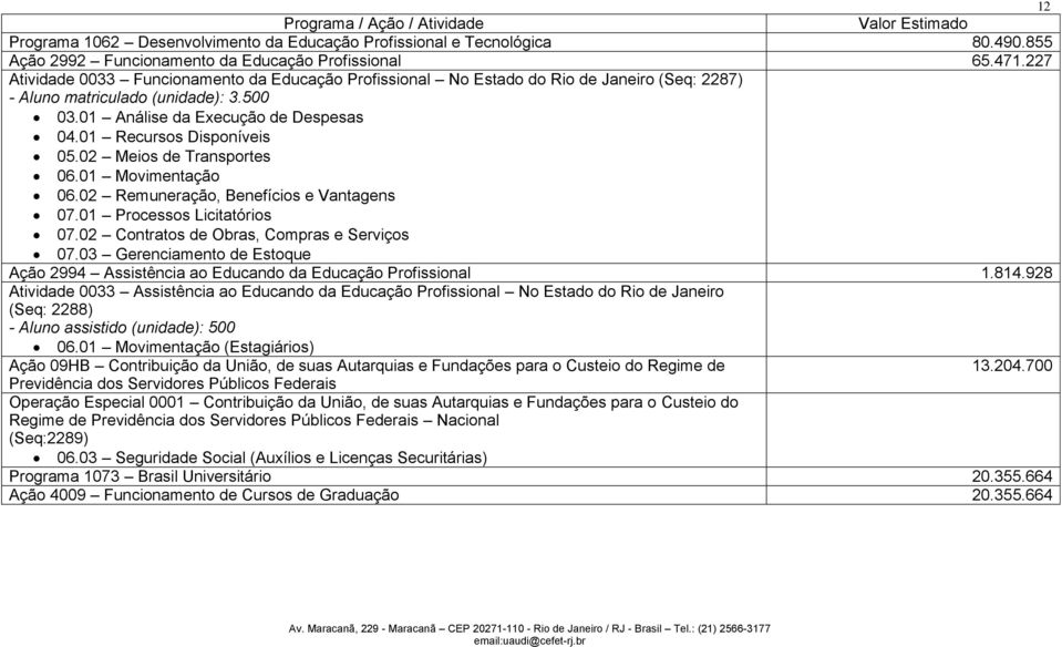 01 Recursos Disponíveis 05.02 Meios de Transportes 06.01 Movimentação 06.02 Remuneração, Benefícios e Vantagens 07.01 Processos Licitatórios 07.02 Contratos de Obras, Compras e Serviços 07.