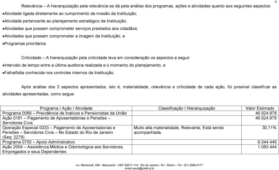 6 Criticidade A hierarquização pela criticidade leva em consideração os aspectos a seguir: Intervalo de tempo entre a última realizada e o momento do planejamento, e Falha/falta conhecida nos