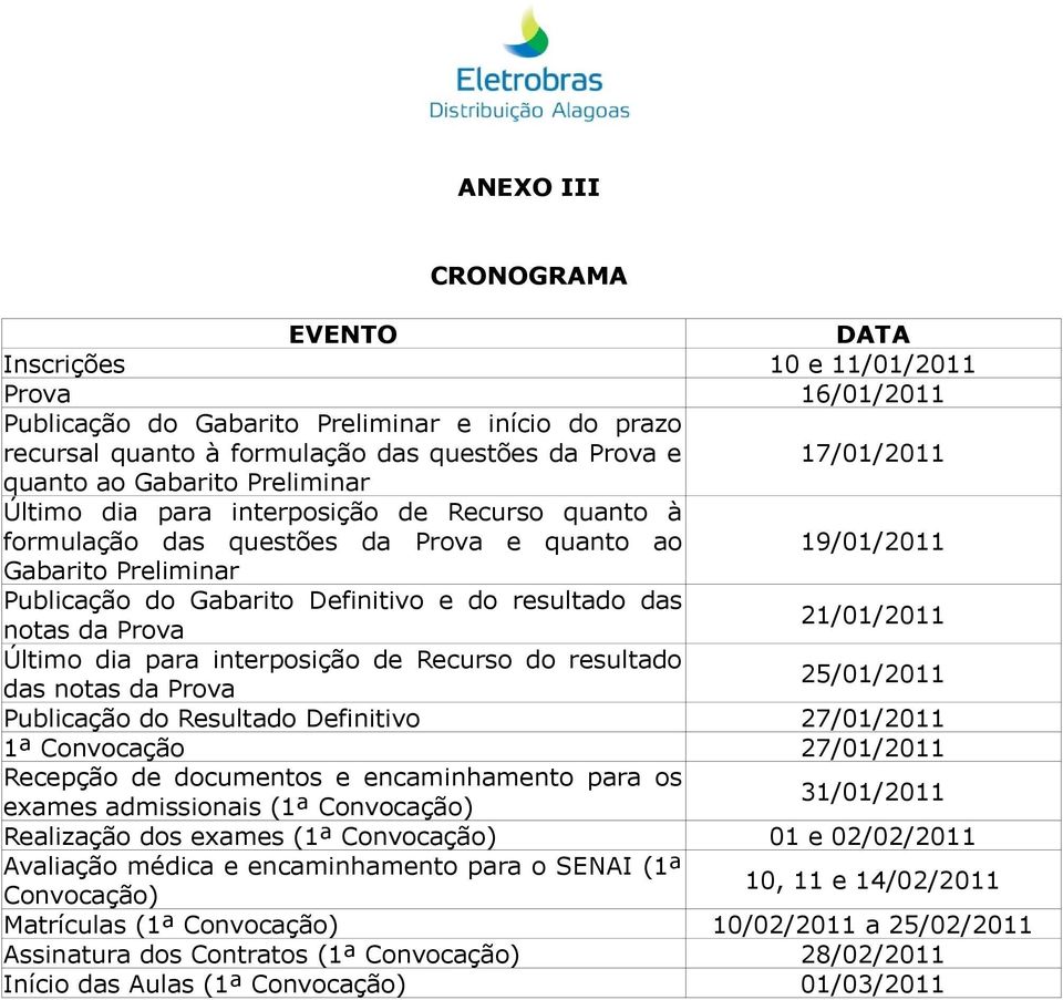 das notas da Prova 21/01/2011 Último dia para interposição de Recurso do resultado das notas da Prova 25/01/2011 Publicação do Resultado Definitivo 27/01/2011 1ª Convocação 27/01/2011 Recepção de