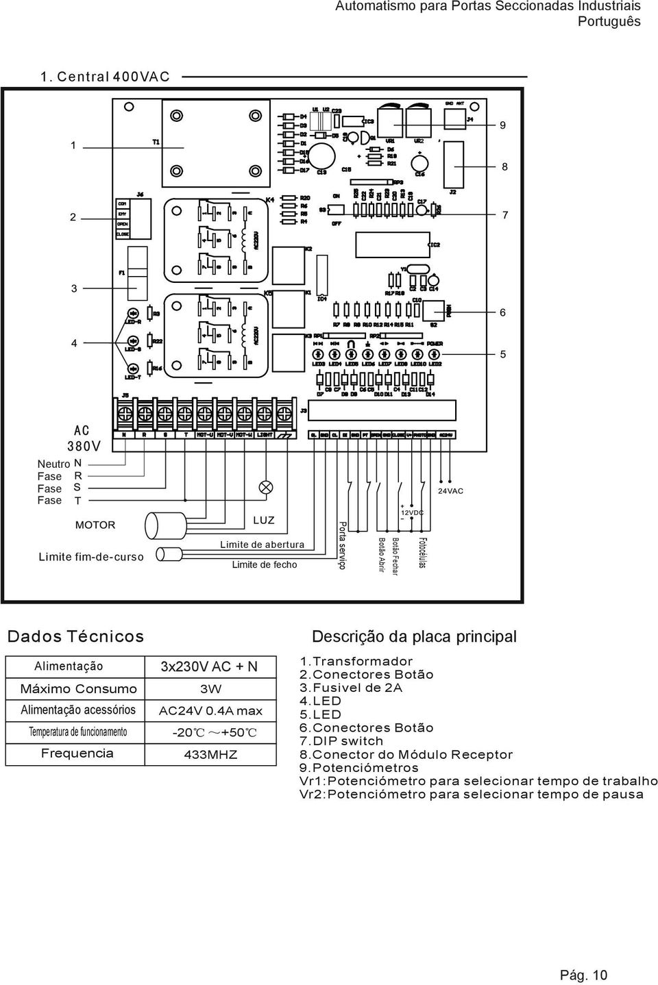 4A max -20 +50 433MHZ Descrição da placa principal.transformador 2.Conectores Botão 3.Fusivel de 2A 4.LED 5.LED 6.Conectores Botão 7.