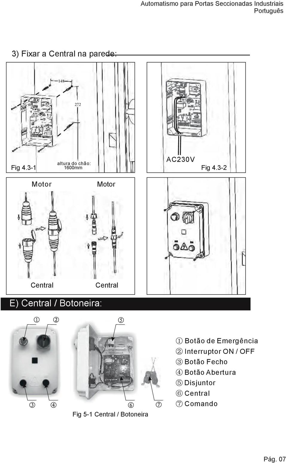 3-2 Motor Motor Central Central E) Central / Botoneira: Fig 4.3-3 Fig 4.