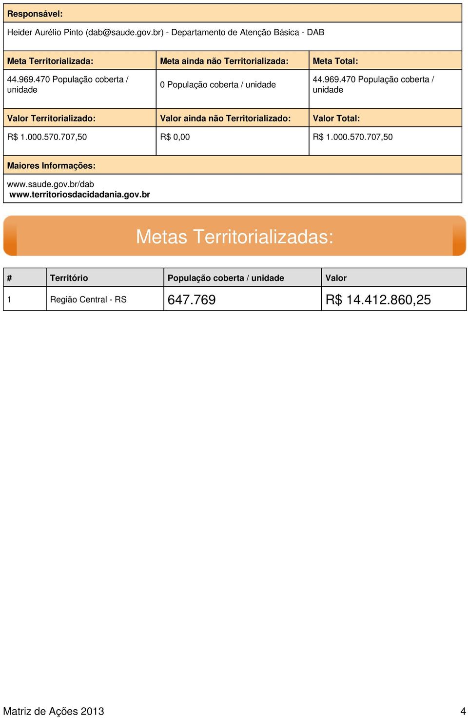 470 População coberta / unidade 0 População coberta / unidade 44.969.