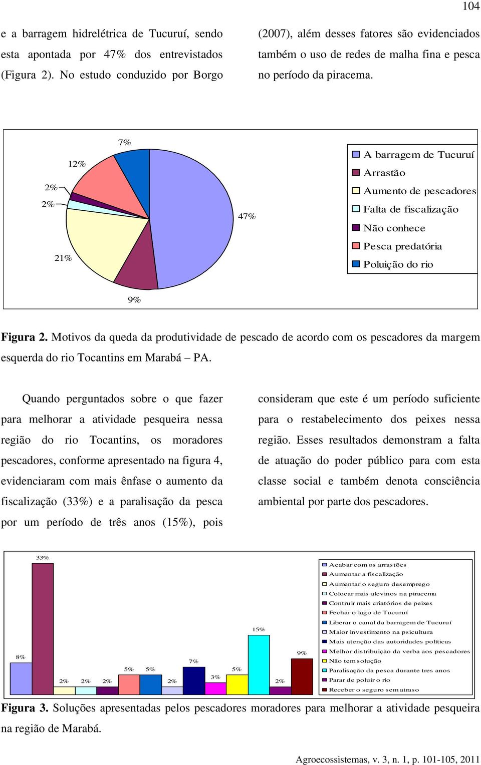 1 4 A barragem de Tucuruí Arrastão Aumento de pescadores Falta de fiscalização Não conhece 21% Pesca predatória Poluição do rio 9% Figura 2.