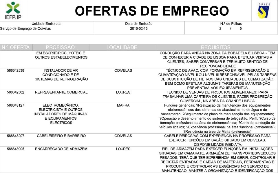 CONHECER A CIDADE DE LISBOA PARA EFETUAR VISITAS A CLIENTES, SABER CONVERSAR E TER MUITO SENTIDO DE RESPONSABILIDADE TÉCNICO DE AVAC, COM FORMAÇÃO EM REFRIGERAÇÃO E CLIMATIZAÇÃO NÍVEL II OU NÍVEL III