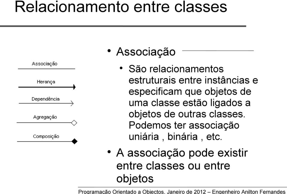 de outras classes.