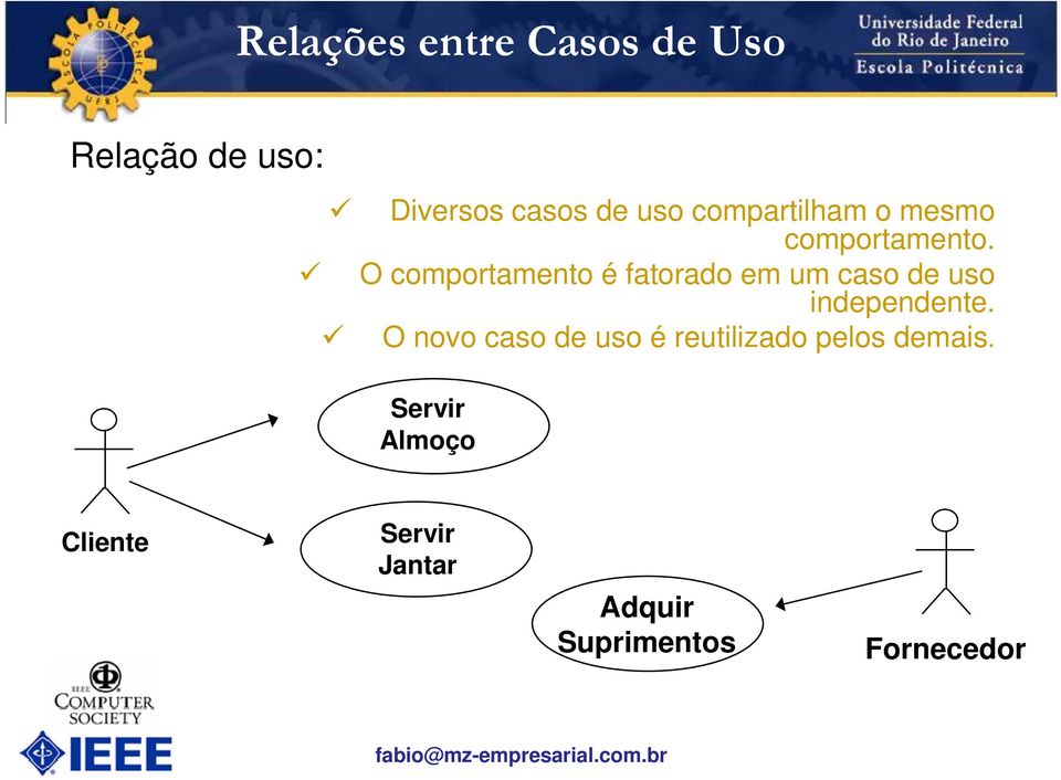 O comportamento é fatorado em um caso de uso independente.