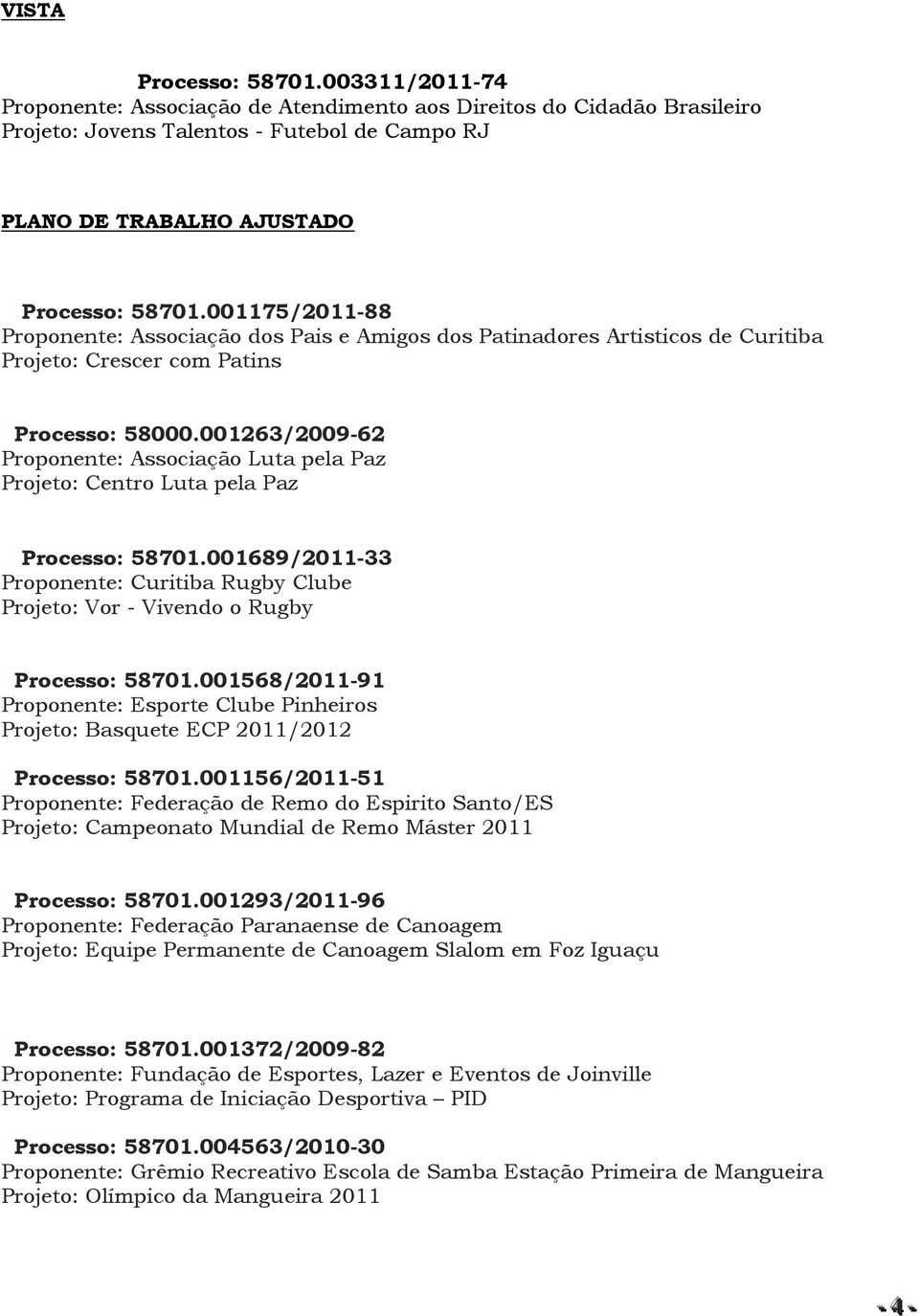 001263/2009-62 Proponente: Associação Luta pela Paz Projeto: Centro Luta pela Paz Processo: 58701.001689/2011-33 Proponente: Curitiba Rugby Clube Projeto: Vor - Vivendo o Rugby Processo: 58701.