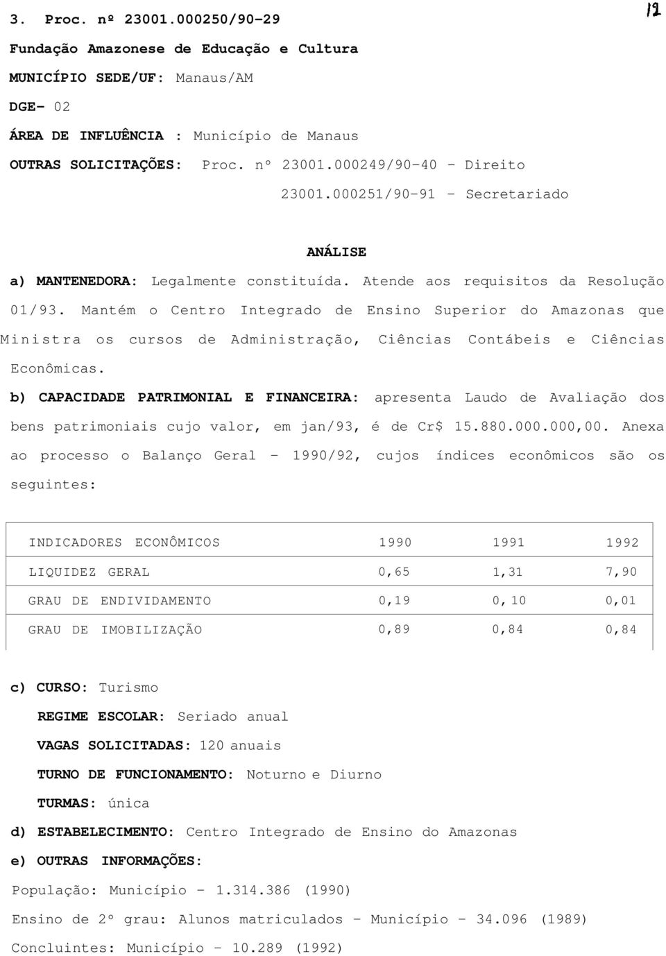 Mantém o Centro Integrado de Ensino Superior do Amazonas que Ministra os cursos de Administração, Ciências Contábeis e Ciências Econômicas.