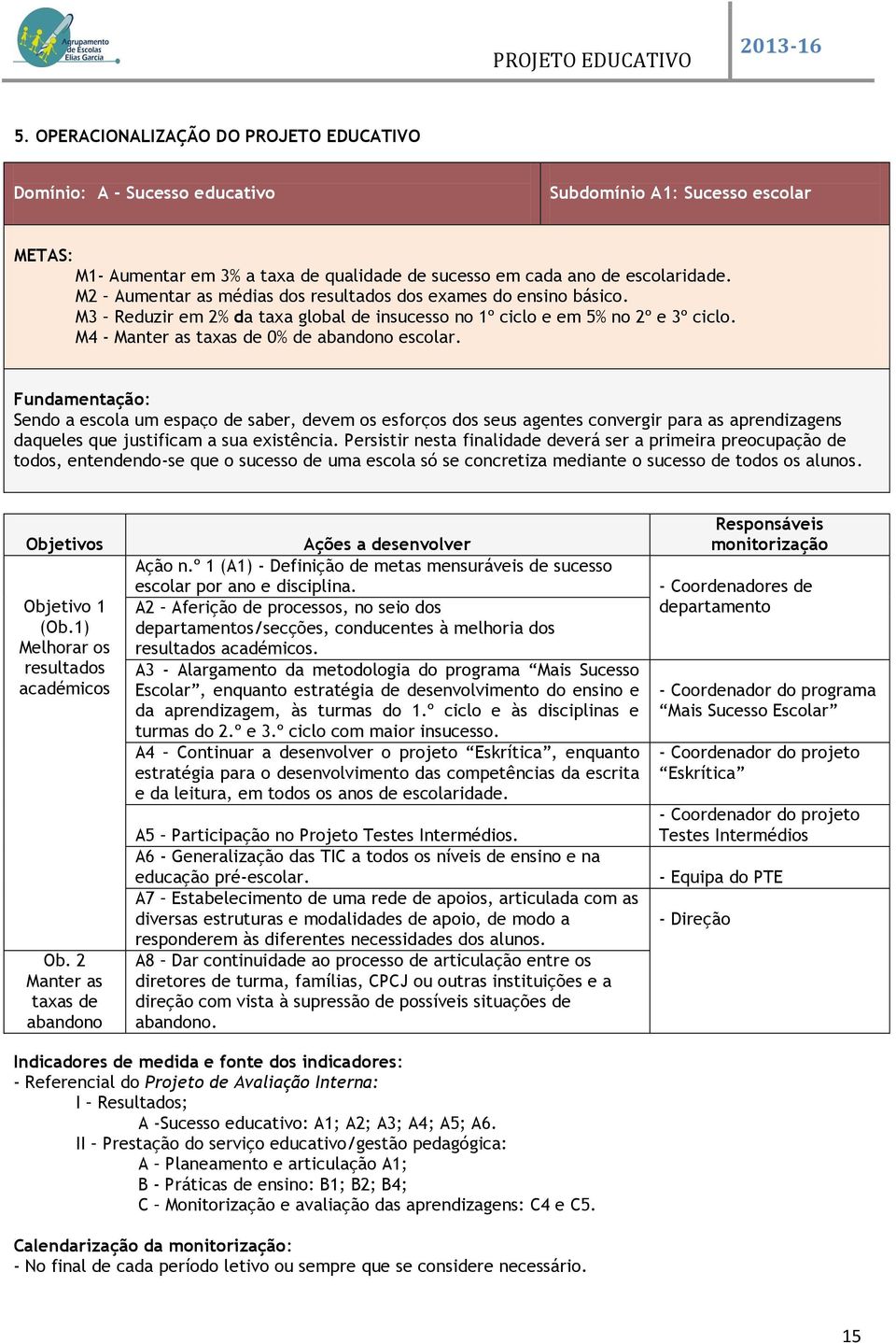 Fundamentação: Sendo a escola um espaço de saber, devem os esforços dos seus agentes convergir para as aprendizagens daqueles que justificam a sua existência.