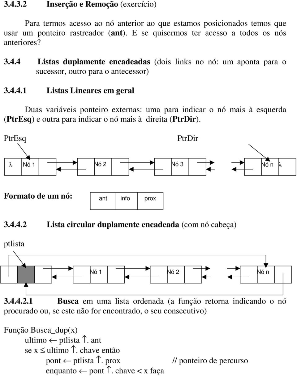 PtrEsq PtrDir λ Nó 1 Nó 2 Nó 3 Nó n λ Formato de um nó: ant info prox 3.4.4.2 Lista circular duplamente encadeada (com nó cabeça) Nó 1 Nó 2 Nó n 3.4.4.2.1 Busca em uma lista ordenada (a função retorna indicando o nó procurado ou, se este não for encontrado, o seu consecutivo) Função Busca_dup(x) ultimo.