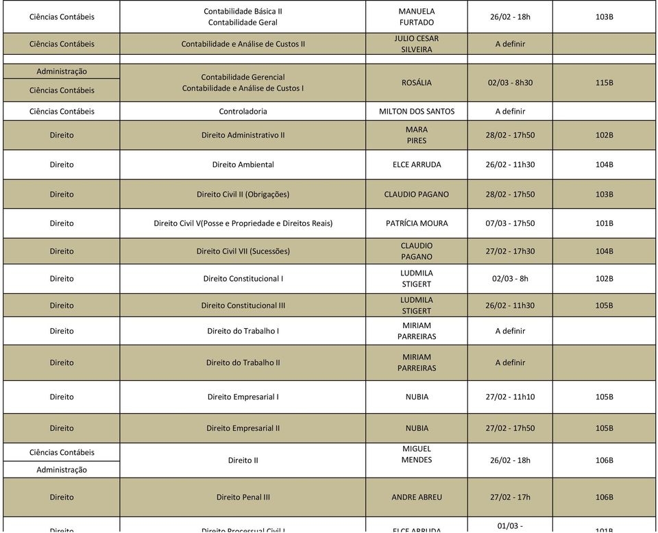 V(Posse e Propriedade e s Reais) PATRÍCIA MOURA 07/03-17h50 Civil VII (Sucessões) CLAUDIO PAGANO 27/02-17h30 104B Constitucional I LUDMILA STIGERT 02/03-8h 102B Constitucional III LUDMILA STIGERT